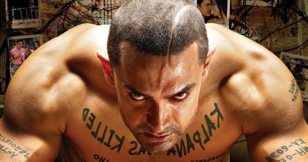 Ghajini in Trouble