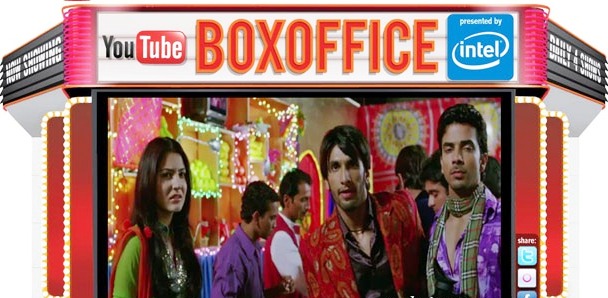 youtube-boxoffice